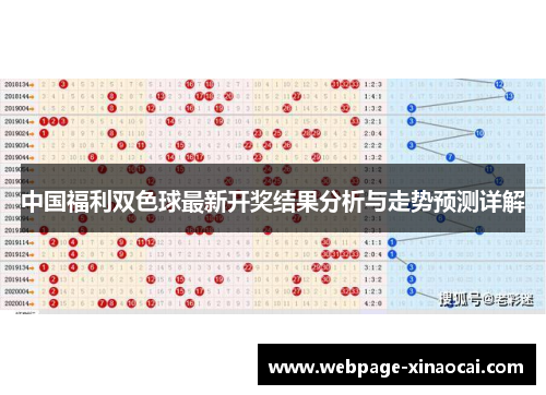 中国福利双色球最新开奖结果分析与走势预测详解