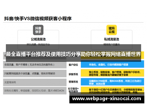 最全直播平台推荐及使用技巧分享助你轻松掌握网络直播世界